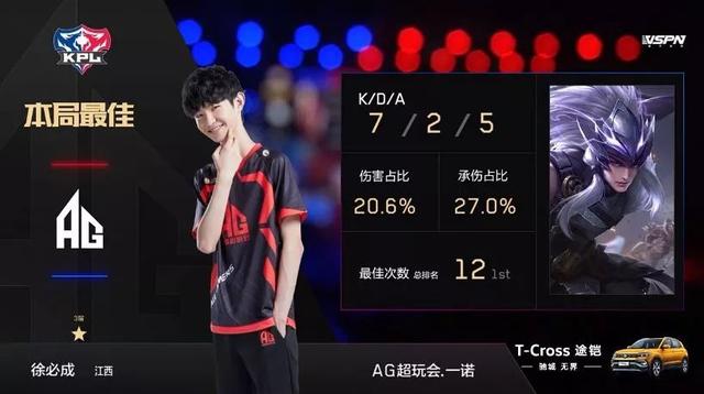 绝佳机会