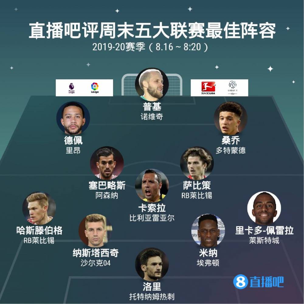 调整和灵活