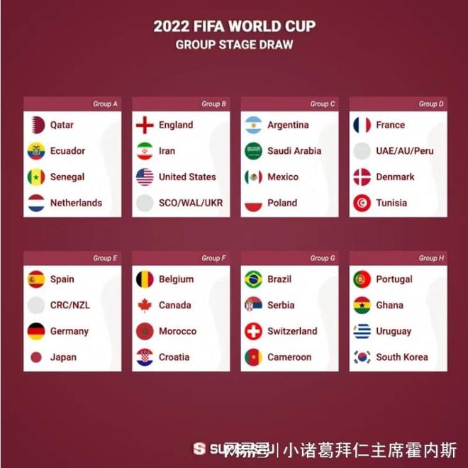 国际市场扩