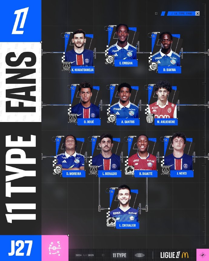 这些因素的 这些因素的