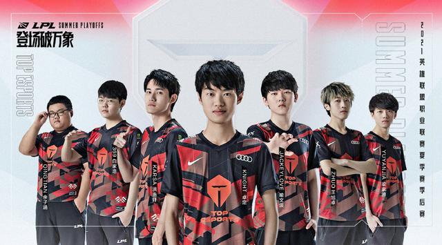 对于很多球 对于很多球