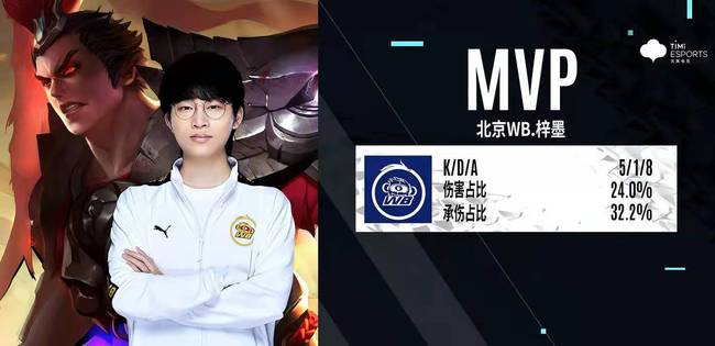 首届山东省 首届山东省